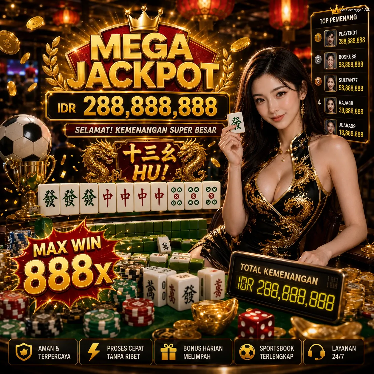 Panduan Lengkap Menjelajahi Platform Permainan asiatogel88